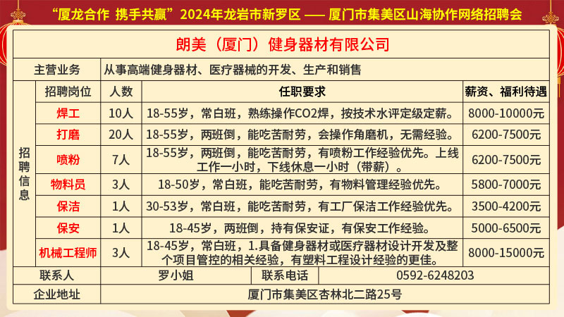 长泰人才网最新招聘动态探索，职场舞台的机遇与挑战共存