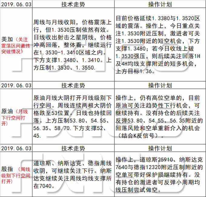 第315页