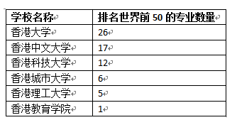 第401页