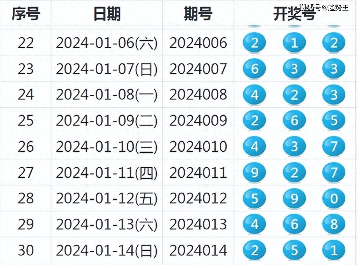 澳门六开奖结果查询最新,专业评估解析_旗舰款54.682