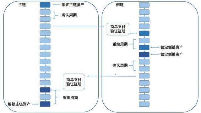 2024年澳门历史记录｜全面把握解答解释策略