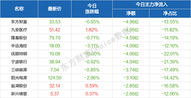 2024年新澳门天天开奖时间,可持续执行探索_tShop48.157