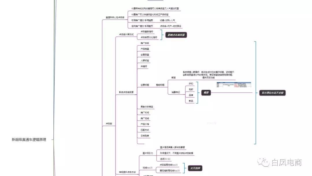 新门内部精准资料免费,最新解答解析说明_W72.269