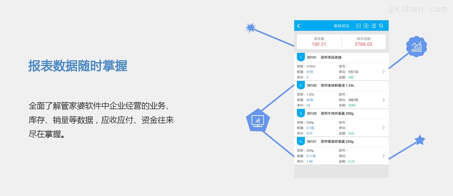 77778888精准管家婆免费,数据资料解释落实_户外版41.712