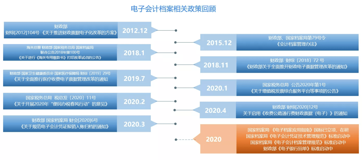 新粤门六舍彩资料正版,综合解答解释定义_Holo75.18