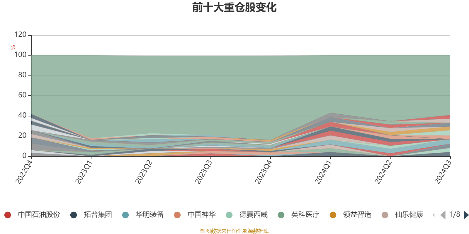 新奥2024年免费资料大全,最新热门解答落实_Hybrid76.229