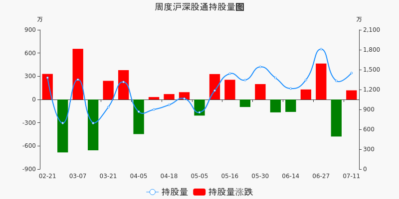 通裕重工股票最新消息深度解析及市场反应研究