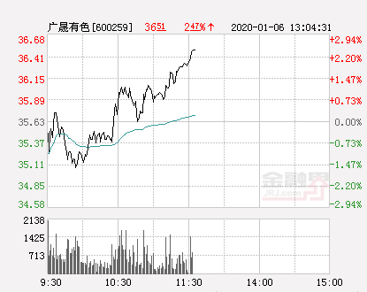 2025年1月7日 第13页