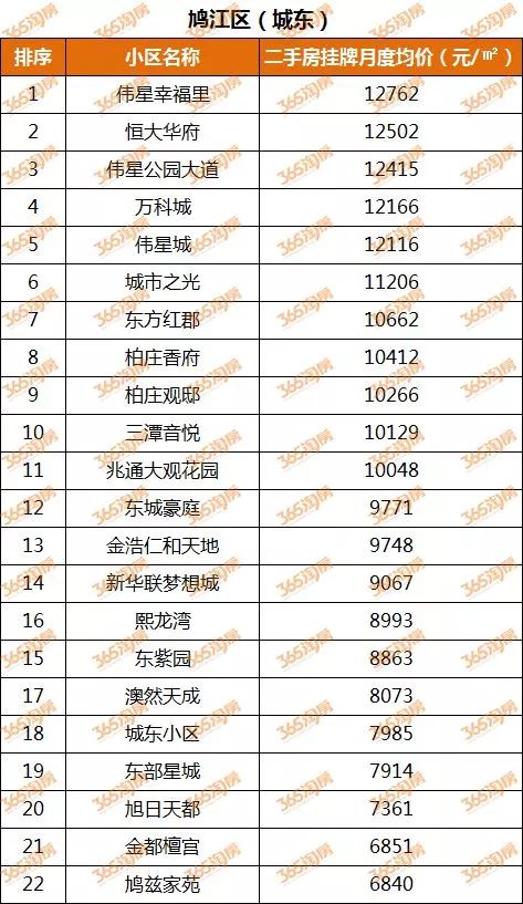 砀山二手房市场最新动态，市场走势、交易热点与购房指南全解析