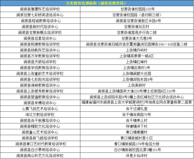 闽清县教育局发布教育改革公告，携手共创教育美好未来